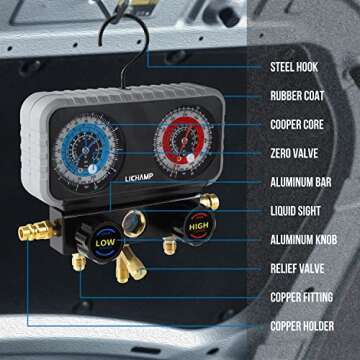 Lichamp A/C Manifold Gauge for R134A R22 R12 R502