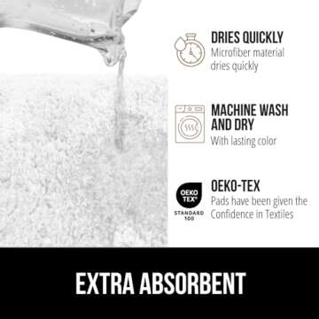 Gorilla Grip Premium Luxury Bath Rug, Absorbent, Soft, Thick Shag, Plush Bathroom Mat Rugs, Machine Washable, Microfiber Quick Dry, Mats for Shower, Bathtub and Floor Accessories, 24x17, White