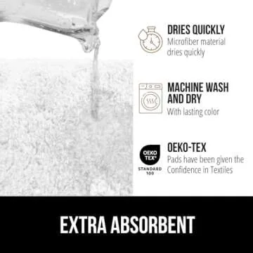 Gorilla Grip Premium Luxury Bath Rug, Absorbent, Soft, Thick Shag, Plush Bathroom Mat Rugs, Machine Washable, Microfiber Quick Dry, Mats for Shower, Bathtub and Floor Accessories, 24x17, White