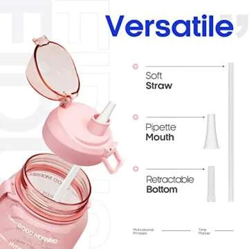 Fidus 64oz Motivational Water Bottle for Hydration