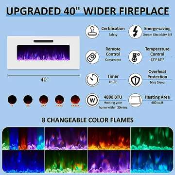 LUXOAK 68" Modern Fireplace TV Stand for TVs up to 75", High Gloss Entertainment Center with 40" Fireplace, 4 Shelves & Storage Cabinets, Media Console Table, All Gloss White