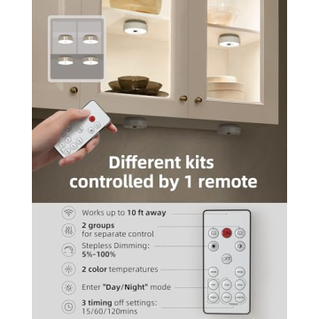 EZVALO Motion Sensor Puck Lights for Kitchen and Cabinets