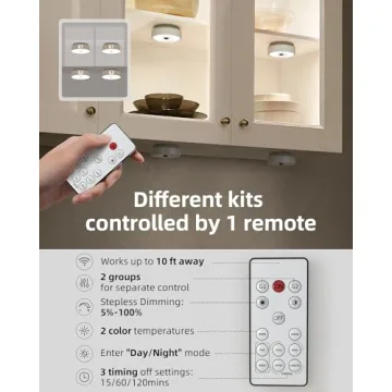 EZVALO Motion Sensor Puck Lights for Kitchen and Cabinets