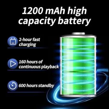 JZAQ Motorcycle Helmet Speakers Helmet Bluetooth Headset Headphone Automatic Answer Music Control,120 Hours Playing time High Sound Quality System Ultra Thin Cycling/Skiing/Riding 1200 mAh Battery