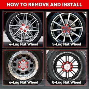 EZISOE 20PCS M12x1.5 Open End Bulge Acorn Black Lug Nuts - 60 Conical Seat - 50mm Height, Lug Nuts for Aftermarket Wheels with 1 Spline Key