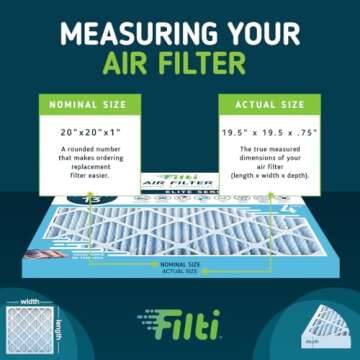 FILTI 20x20x1 Air Filter MERV 13 | Pleated Home Air Filter | HVAC AC Furnace Filter MADE IN USA ( 4 ...