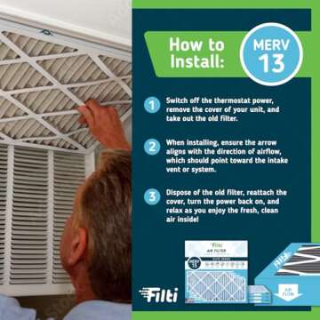 FILTI 20x20x1 Air Filter MERV 13 | Pleated Home Air Filter | HVAC AC Furnace Filter MADE IN USA ( 4 Pack)