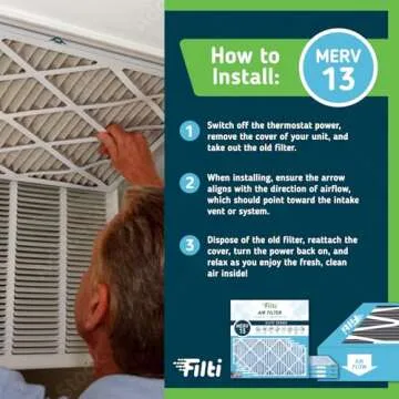 FILTI 20x20x1 Air Filter MERV 13 | Pleated Home Air Filter | HVAC AC Furnace Filter MADE IN USA ( 4 Pack)