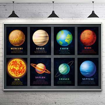 12 Pieces Solar System Educational Teaching Posters Laminated Kids Space and Planets Posters Print W...