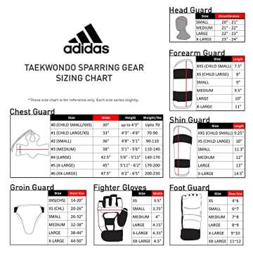 adidas Taekwondo Custom Ultimate Sparring Gear Set w/Optional Accessories - White
