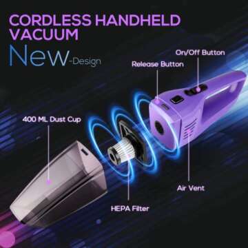 KIDINIX Handheld Car Vacuum Cordless Rechargeable, Hand Held Vacuuming Portable Dust Busters Wet&Dry...