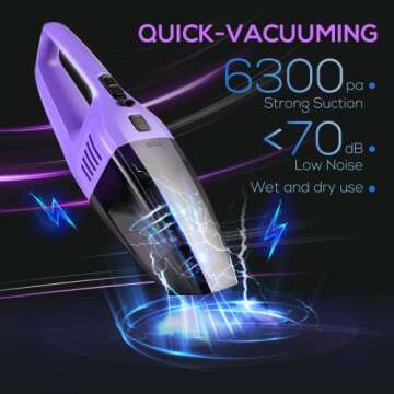 KIDINIX Handheld Car Vacuum Cordless Rechargeable, Hand Held Vacuuming Portable Dust Busters Wet&Dry for Car and Home, Stainless HEPA Filter, 2000mAh