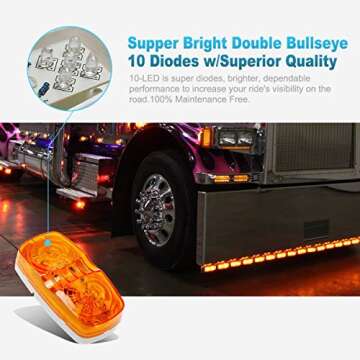 Partsam 10x Double Bubble Bullseye LED Marker Light - 2x4 Amber 10 LED Trailer Lights