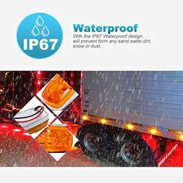 Partsam 10x Amber LED Marker Lights for Trucks & RVs