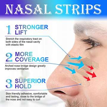Nose Strips for Breathing, Nasal Strips 80 Count, Snoring Relief, Nasal Congestion Relief due to Col...