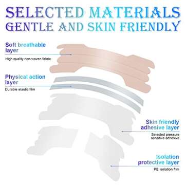 Nose Strips for Breathing, Nasal Strips 80 Count, Snoring Relief, Nasal Congestion Relief due to Colds & Allergies, Reduces Nasal Snoring caused by Nasal Congestion, Drug-Free, Opens Your Nose