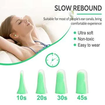 LYSIAN Ultra Soft Foam Earplugs for Sleep - 60 Pairs, 38dB SNR & Gift Included