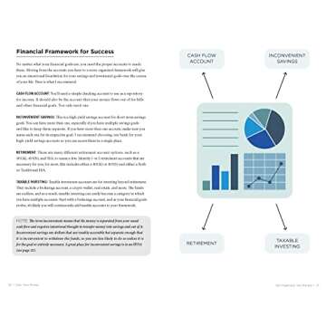 Own Your Money: Budget Better, Earn More Today!