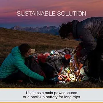 PETZL ACCU CORE Rechargeable Battery for Headlamps