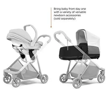 Thule Shine City Stroller - Compact 4 Wheel Stroller - One-Hand Compact fold - Lightweight and Easy to Maneuver - from Birth Accessories, Black/Alaska