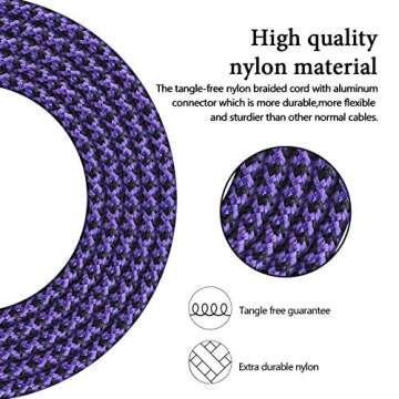 Micro USB Cables 4Pack Fast Charging Flexible 6Ft