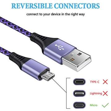 Micro USB Cables 4Pack Fast Charging Flexible 6Ft