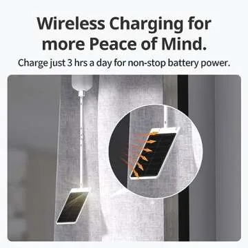SwitchBot Solar Panel Charger for Curtain 3 - Easy Install, Smart Solar Energy