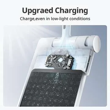 SwitchBot Solar Panel for Curtain 3 - Eco-Friendly Power