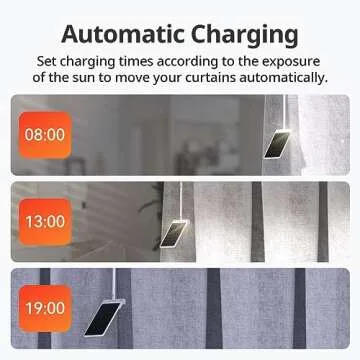 SwitchBot Solar Panel for Curtain 3 - Eco-Friendly Power