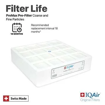 IQAir PreMax Prefilter - Genuine Replacement Air Filter For IQAir HealthPro Series - Controls Coarse and Fine Particles - Dust, Mold Spores, and Powder - Swiss Made Filters For Air Purifiers