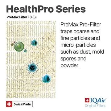 IQAir PreMax Prefilter - Genuine Replacement Air Filter For IQAir HealthPro Series - Controls Coarse and Fine Particles - Dust, Mold Spores, and Powder - Swiss Made Filters For Air Purifiers