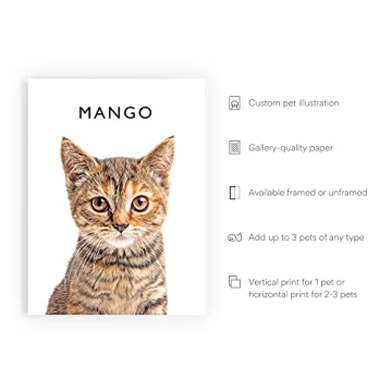 Custom Framed Pet Portraits | Personalized Pet Art Decor