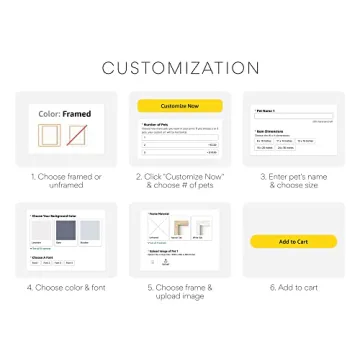 Custom Framed Pet Portraits | Personalized Pet Art Decor