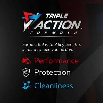 Mobil 1 Truck & SUV Synthetic Motor Oil 0W-20, 5 Quart