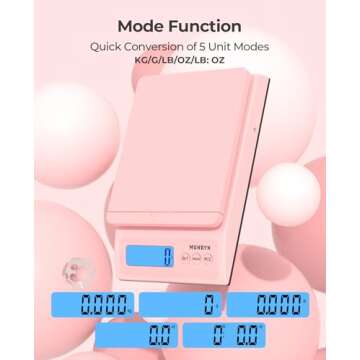 MUNBYN Shipping Scale, Accurate 66lb/0.1oz Postal Scale with Sweet Pink Style, Hold/Tear/PCS Function, Auto-Off, Battery & AC Adapter, Back-Lit LCD Display, Digital Scale for Packages and Food
