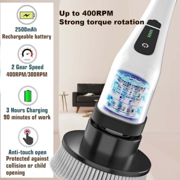 MGLSDeet Electric Spin Scrubber with 7 Brush Heads for Efficient Cleaning