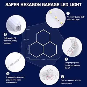 MODERN Hexagon LED Garage Light, Super Bright 105W 12600LM 65000K Daylight White LED Car Garage Light, 3 Hexagonal Grids for Garage, Shopping Mall, Workshop and Car Detailing etc.