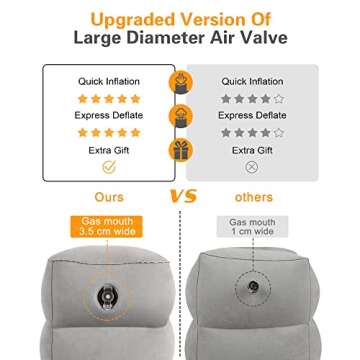 Sunany Inflatable Travel Foot Rest Pillow, Airplane Bed for Kids and Toddler, Adjustable Height Portable Elevating Leg, Trains, Cars, Home, Office (2 Pack)