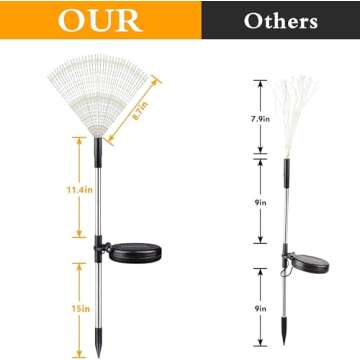 4-Pack Solar Outdoor Lights for Garden Decorations, 360 LED Solar Firework Lights with 2 Lighting Modes, Solar Powered Fairy Lights Waterproof for Outside Pathway Patio Yard Party Decor(Warm White)