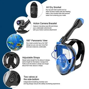 Jwintee Full Face Snorkel Mask - 180° Panoramic Design for Safe Snorkeling Adventures