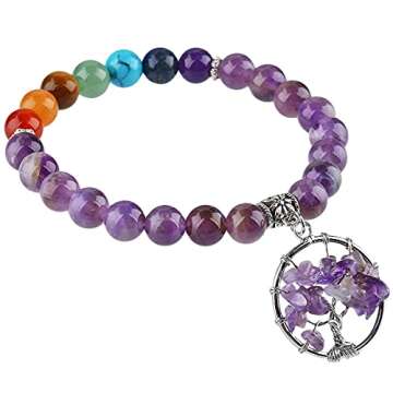 mookaitedecor Amethyst Healing Crystals Set, 7 Chakra Bracelet, Palm Stones, Pendulum, Pocket Guardian Angel, Pyramid Meditation Kits for Reiki,Balancing