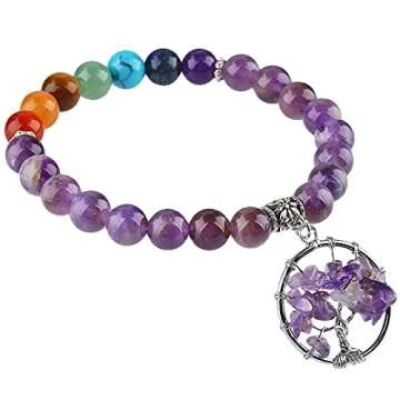 Mookaitedecor Amethyst Healing Crystal Set for Chakra Balance