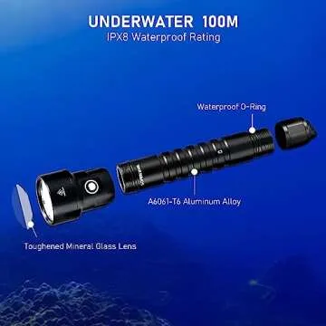 Sofirn SD09L Diving Flashlight 6800 Lumens Waterproof Torch