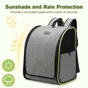 Pecute Bird Carrier Backpack, Parrots Bird Backpack with Visible Window, Adjustable Height Standing ...