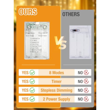 btfarm 4 Pack Fairy Lights Battery Operated with Timer, 16.4 FT 50 LED Silver Wire Twinkle String Li...