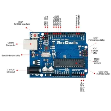 REXQualis Arduino Starter Kit with LCD and Power Adapter