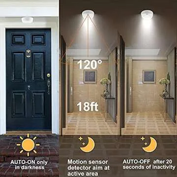 LUXSWAY Wireless Ceiling Light - Smart Remote & Motion Sensor