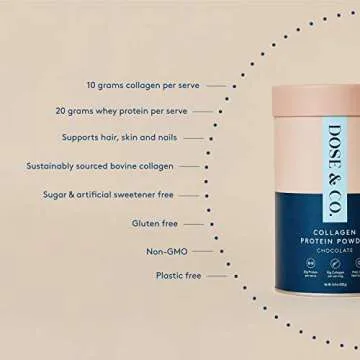 Dose & Co Collagen Protein Powder Chocolate Fudge 20g Protein