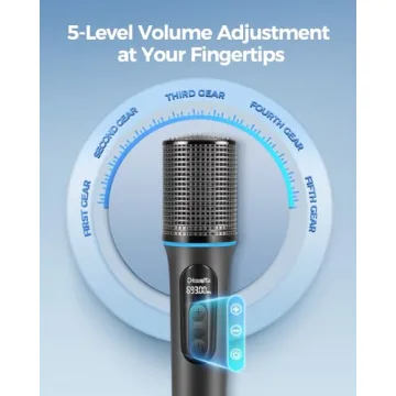 Dynamic Wireless Microphones with Adjustable Volume and RGB Lighting