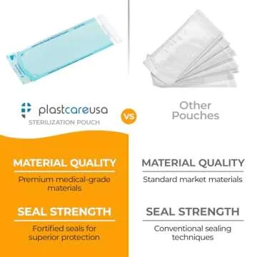 Self Sterilization Pouches for Dental and Medical Use
